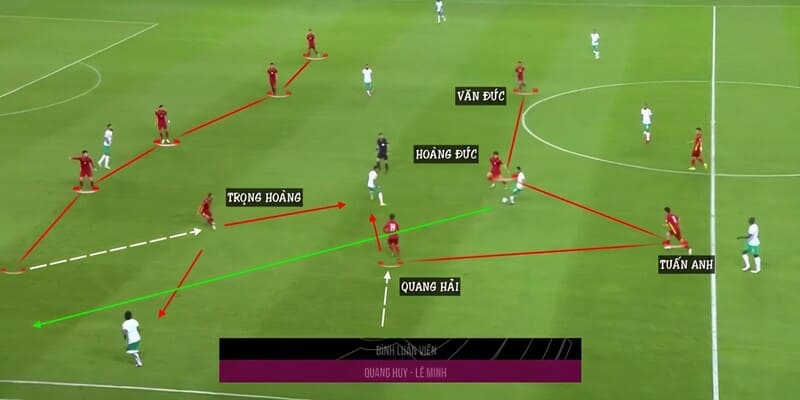 Chú ý lối chơi của 2 đội vào thời gian cuối trận đấu